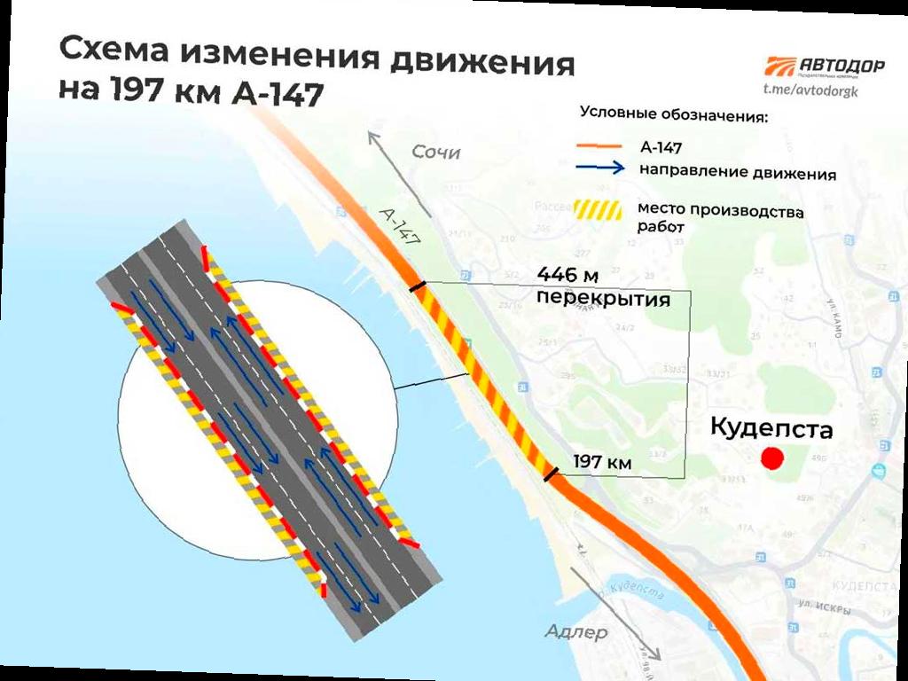 Схема движения на трассе А-147 в районе Кудепсты изменится